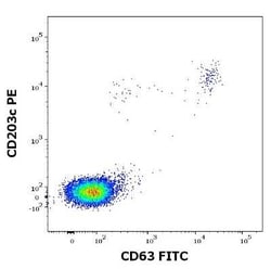 Novus Biologicals™ Recombinant Plant Betula verrucosa 1.0101 Strep (N-Term) Protein